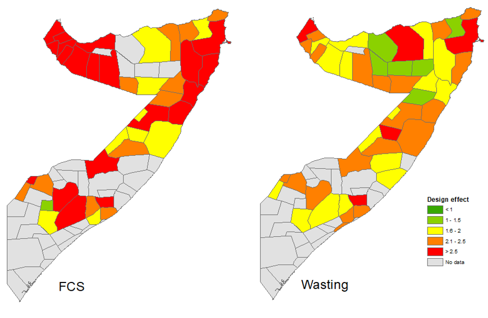 Estimation of the design effect of child wasting and household food insecurity by district