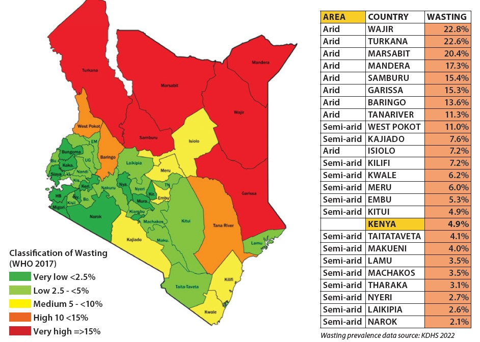 A map of Kenya indicating wasting prevalence in different counties