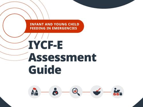 IYCF-E Assessment Guide document front cover