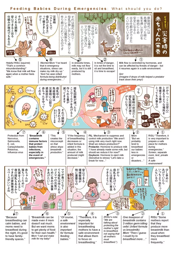 Comic titled, "Feeding babies during emergencies: What should you do?" Image shows comic of what you do when feeding babies in emergencies.