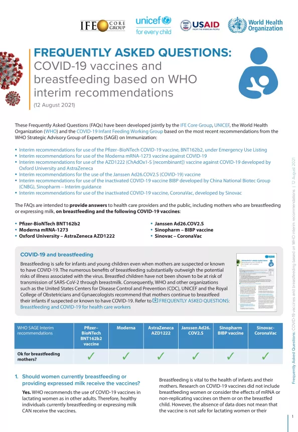 First page of document titled, "Frequently Asked Questions: COVID-19 vaccines and breastfeeding based on WHO interim recommendations. 12th August 2021.
