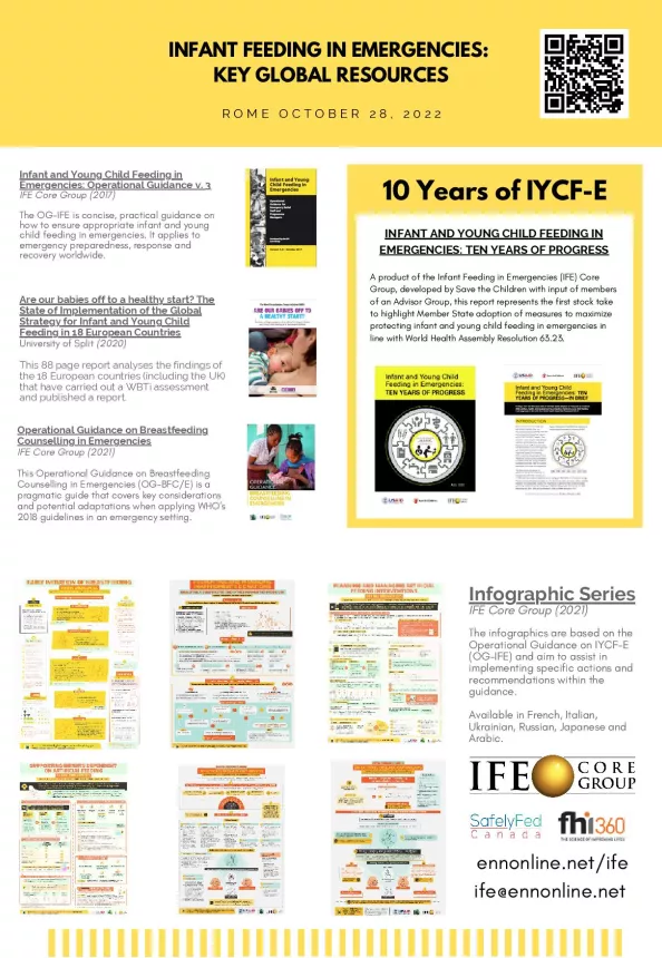 First page of IYCFE Key European Resources